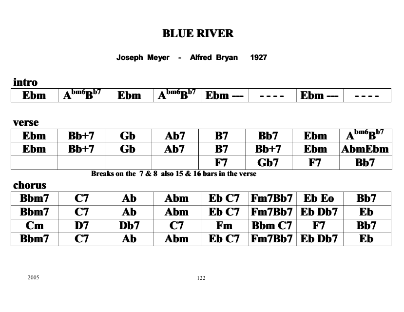 Blue River (1927) Chord Chart Preview Image