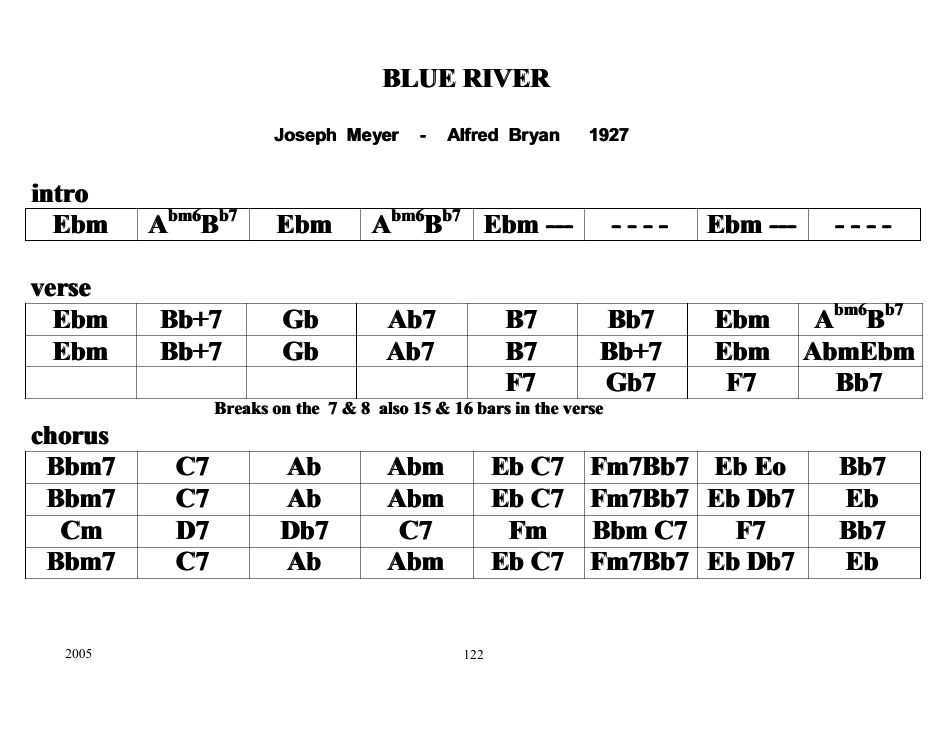 Blue River (1927) Chord Chart Preview Image