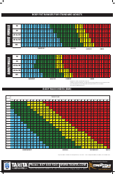 &quot;Body Fat Ranges for Standard Adults, Body Mass Index (BMI), Body Fat Ranges for Children Chart - Tanita&quot;