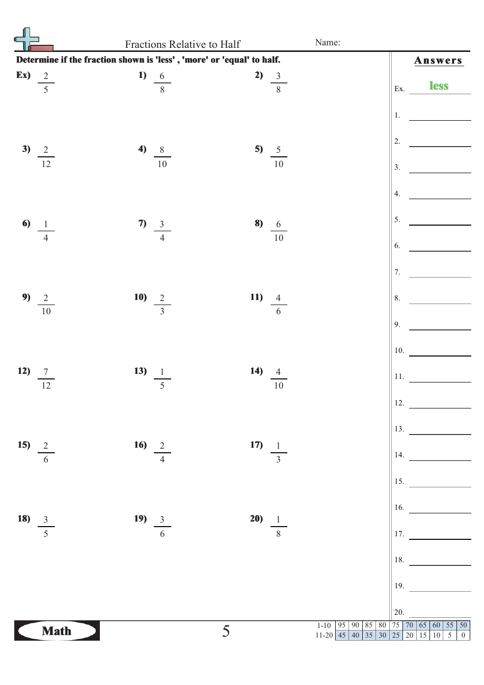 Fractions Relative to Half Worksheet With Answer Key - Image Preview Alternate View