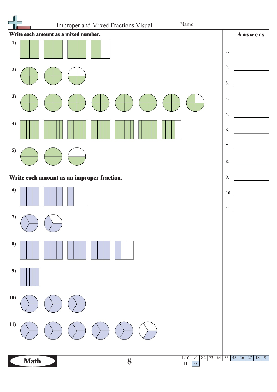 Mixed Numbers And Improper Fractions Models Worksheet