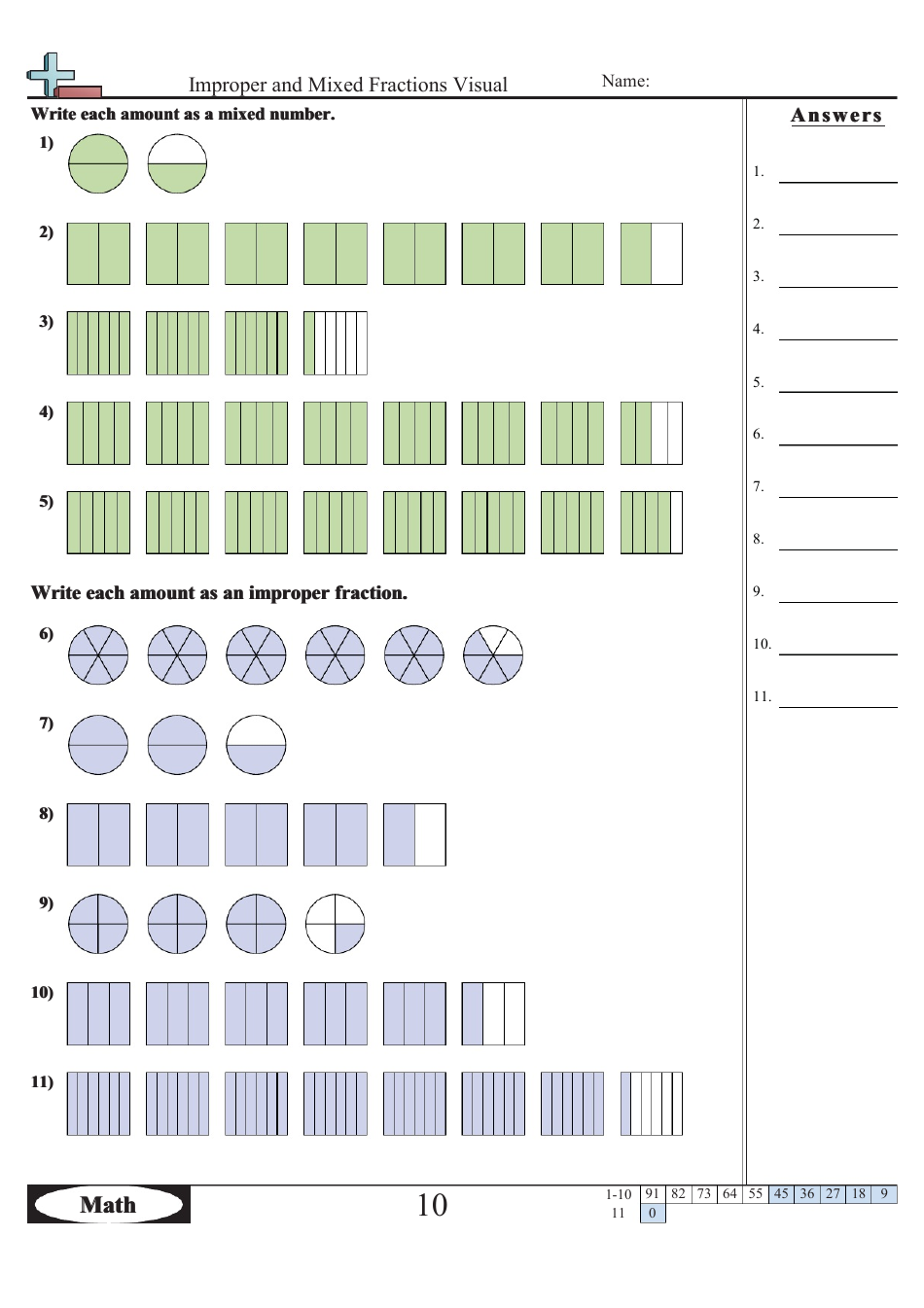 Visual worksheet showcasing improper and mixed fractions with answers