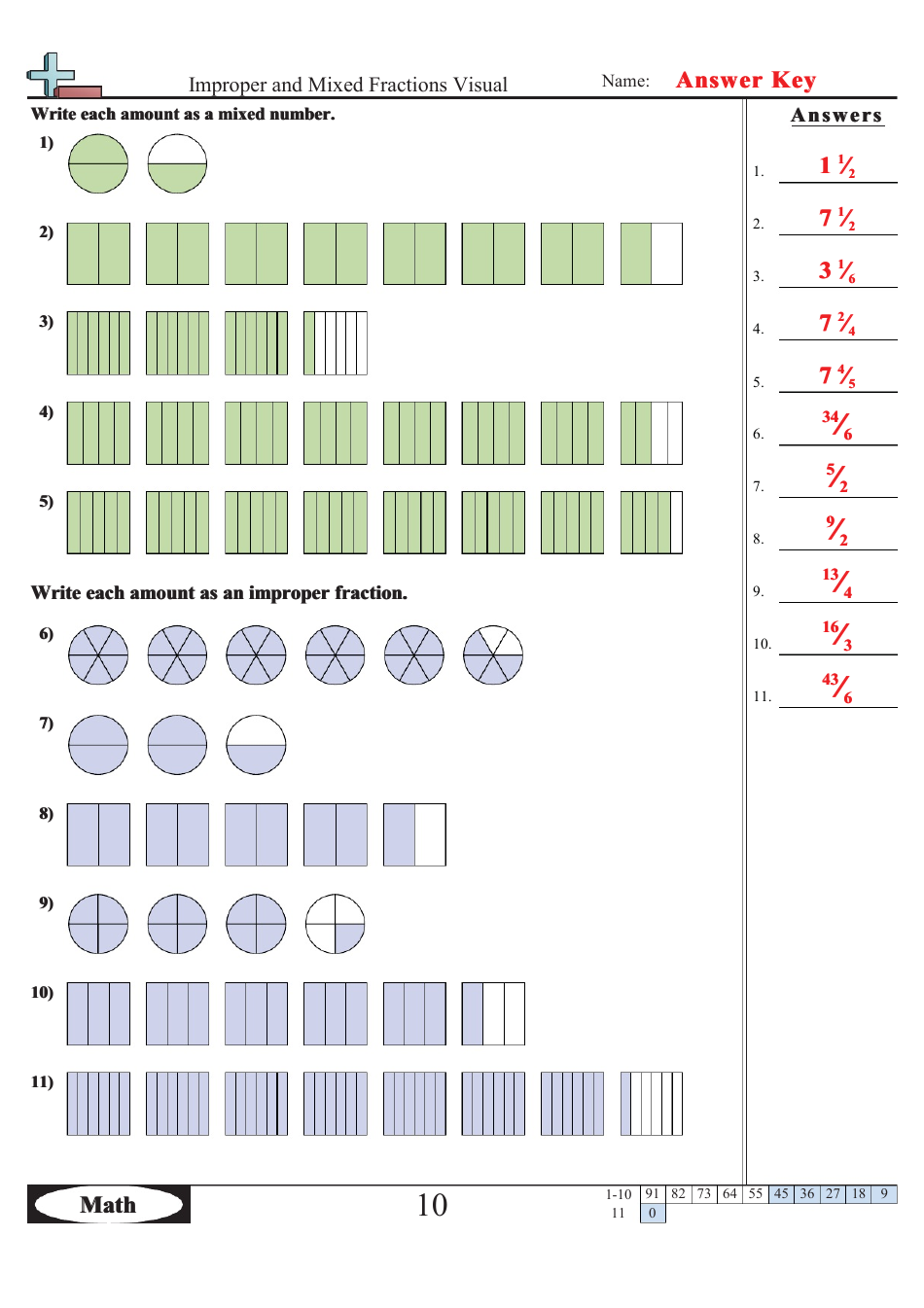 Improper and Mixed Fractions Visual Worksheet With Answers - 1,5, Page 2