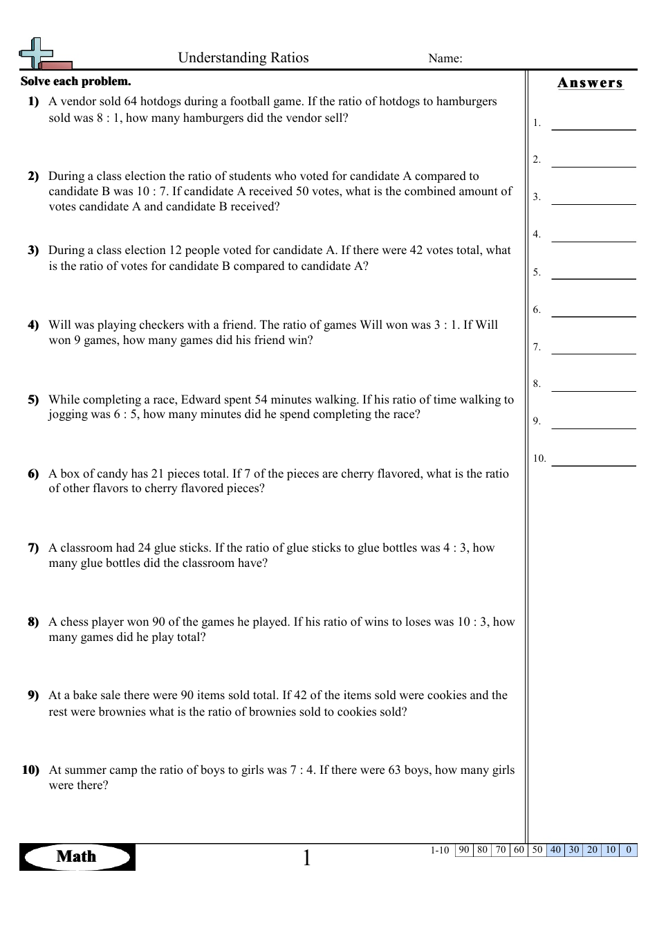 Understanding Ratios Worksheet With Answer Key Download ...