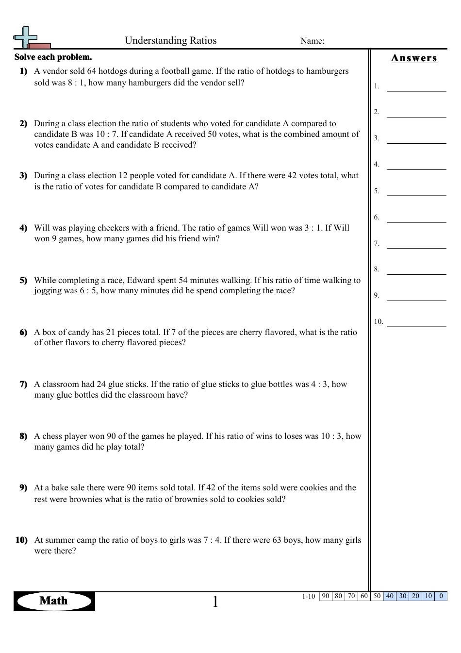 Understanding Ratios Worksheet With Answer Key Download Printable PDF