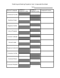 &quot;Predicting and Naming Polyatomic Ionic Compounds Worksheet&quot;, Page 2