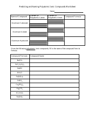 &quot;Predicting and Naming Polyatomic Ionic Compounds Worksheet&quot;, Page 3