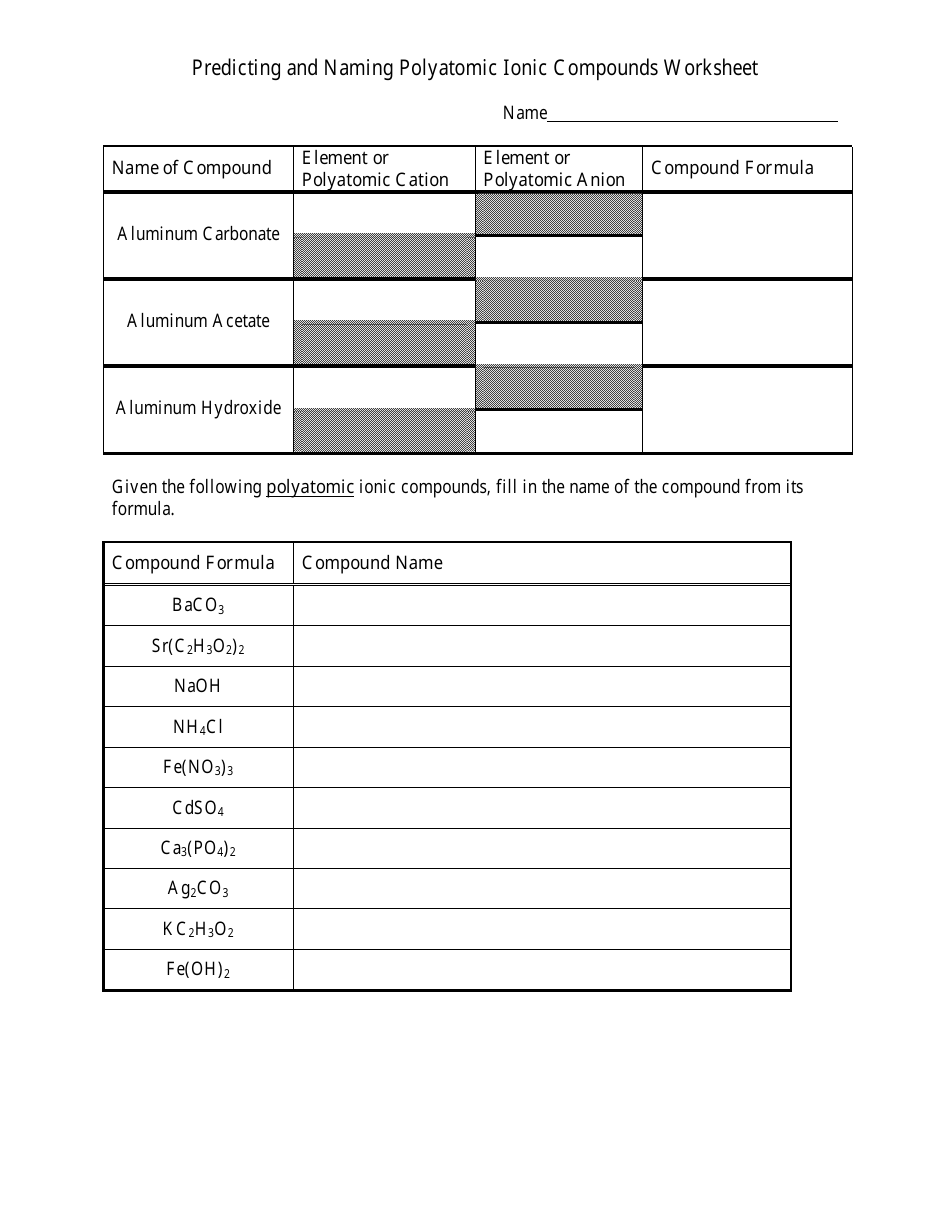 Predicting and Naming Polyatomic Ionic Compounds Worksheet Download ...