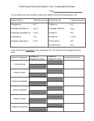 Document preview: Predicting and Naming Polyatomic Ionic Compounds Worksheet