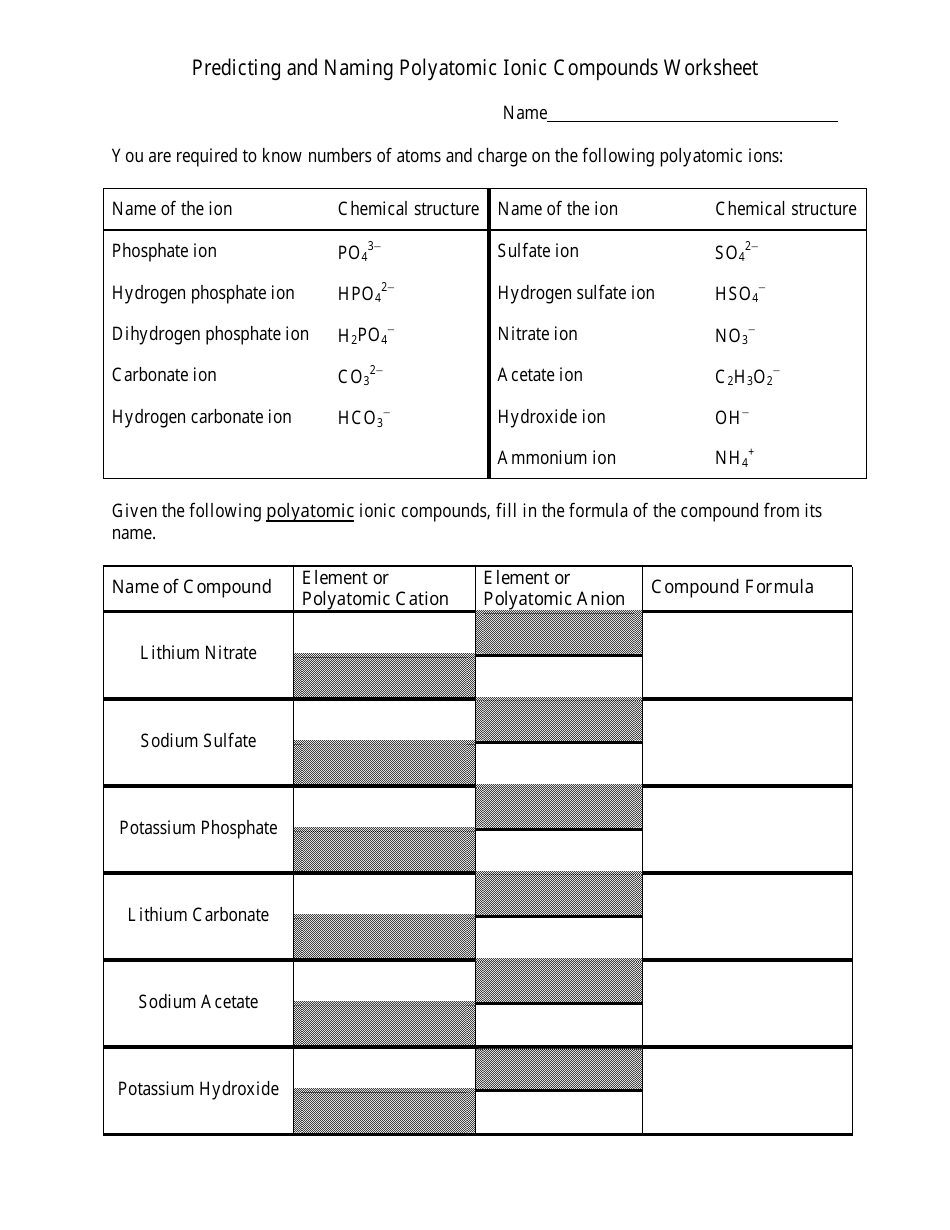 32 Ions Worksheet Chemistry Answers - support worksheet