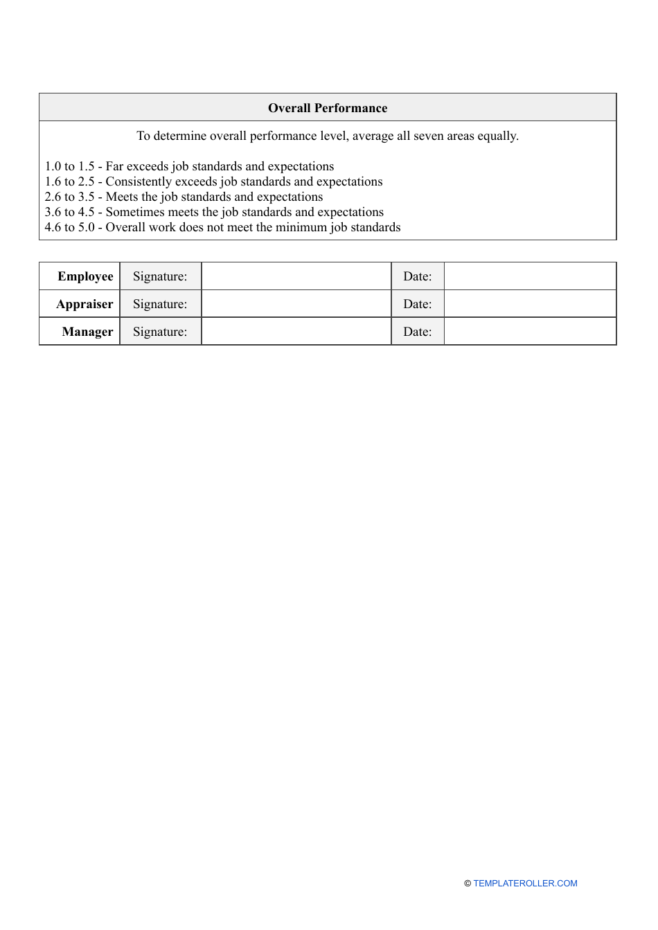 Employee Performance Appraisal Form - Levels, Page 3