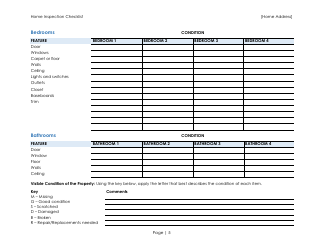 Home Inspection Checklist Template, Page 5