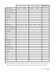 Landlord-Tenant Checklist Template, Page 2