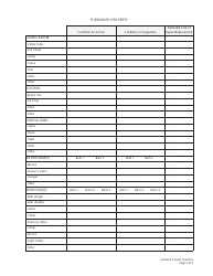 Landlord-Tenant Checklist Template, Page 3