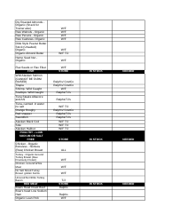 Shopping List Template - Big Table, Page 4