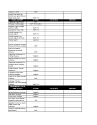 Shopping List Template - Big Table, Page 5