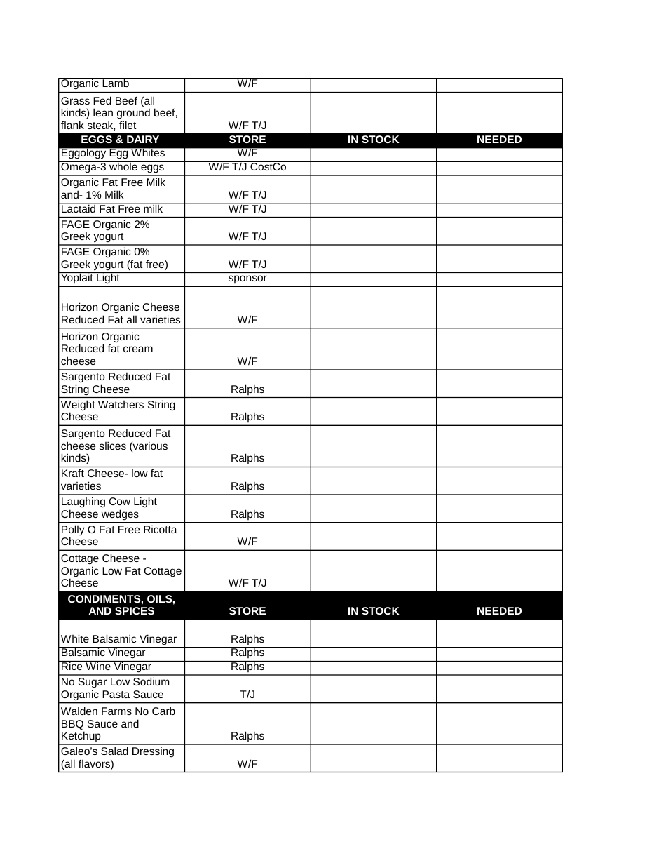 Shopping List Template - Big Table, Page 5