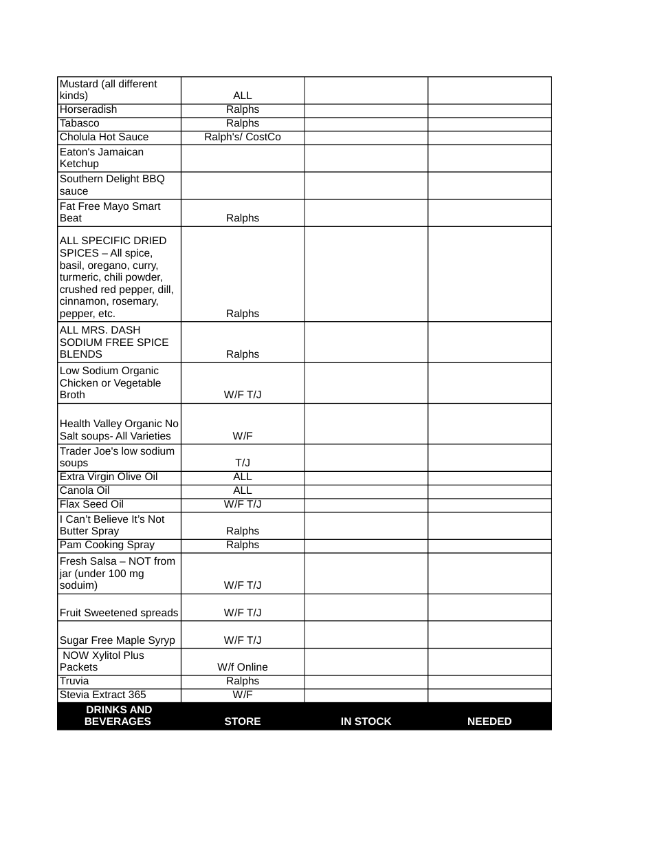 Shopping List Template - Big Table, Page 6