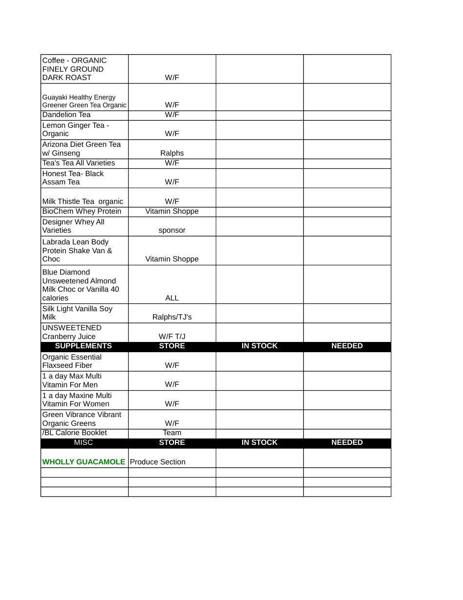 Shopping List Template - Big Table, Page 7