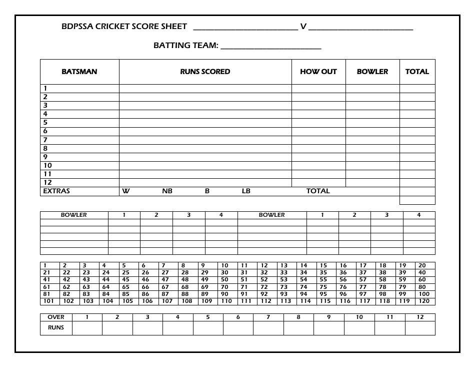 Bdpssa Cricket Score Sheet Document Preview - Easily customizable template for recording cricket scores