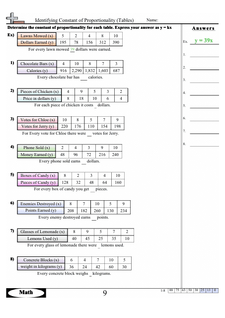 Identifying Constant of Proportionality (Tables) Worksheet With Answer Key - 39x