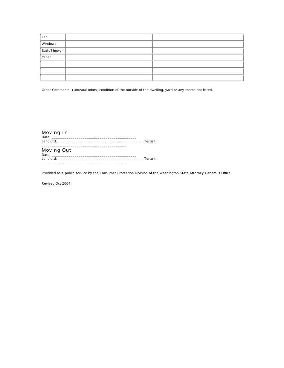 Landlord Tenant Checklist Form, Page 3