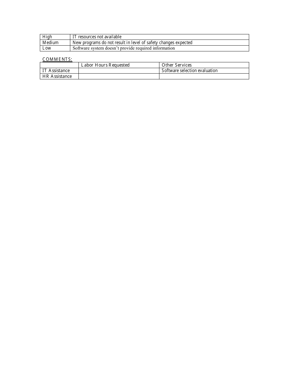 Strategic Plan Reporting Template, Page 3
