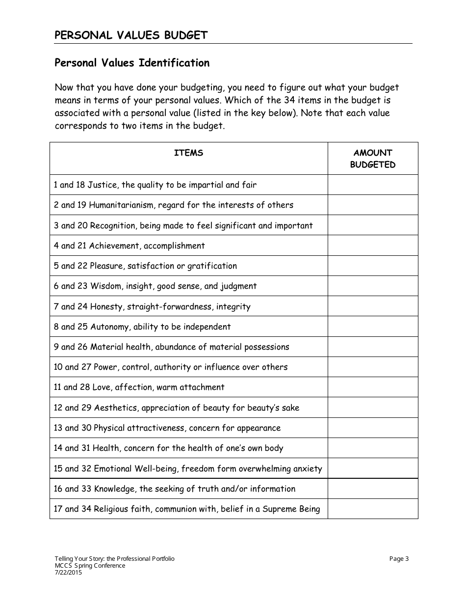 Personal Values Budget Template - Molecular and Cellular Cognition Society, Page 3