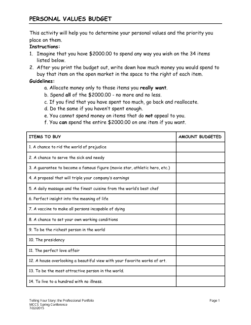 Personal Values Budget Template