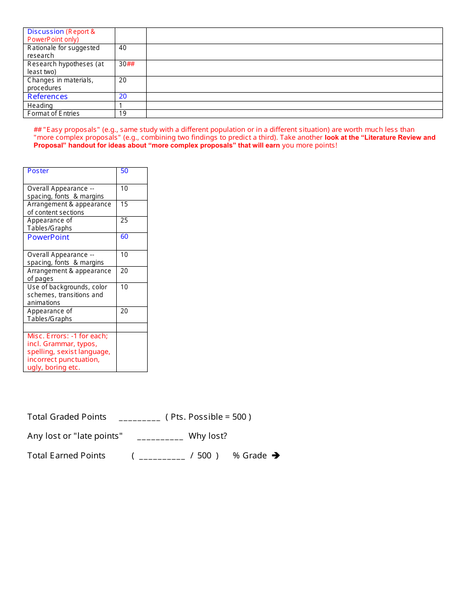 Research Project Report Template, Page 3