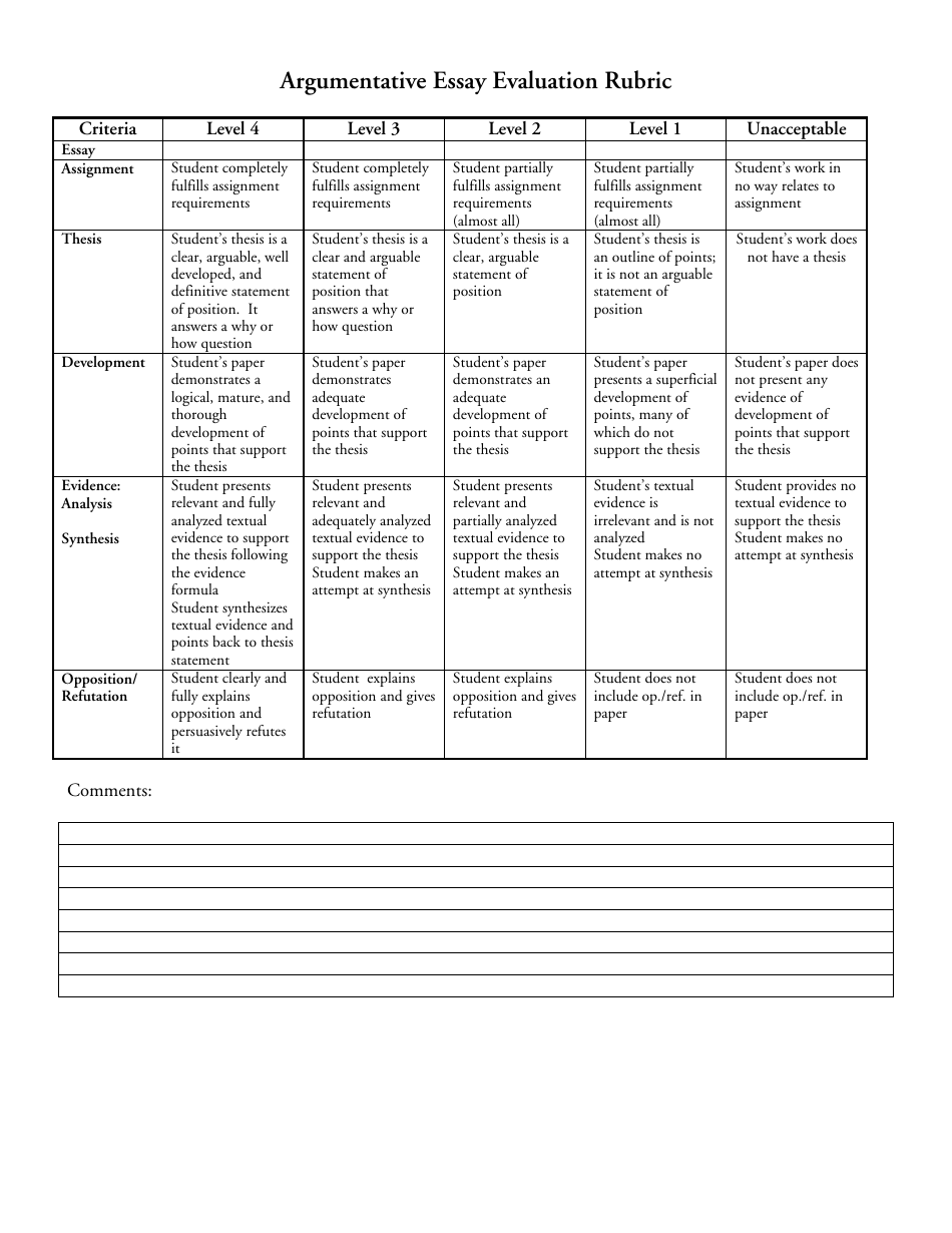 argumentative writing essay rubric