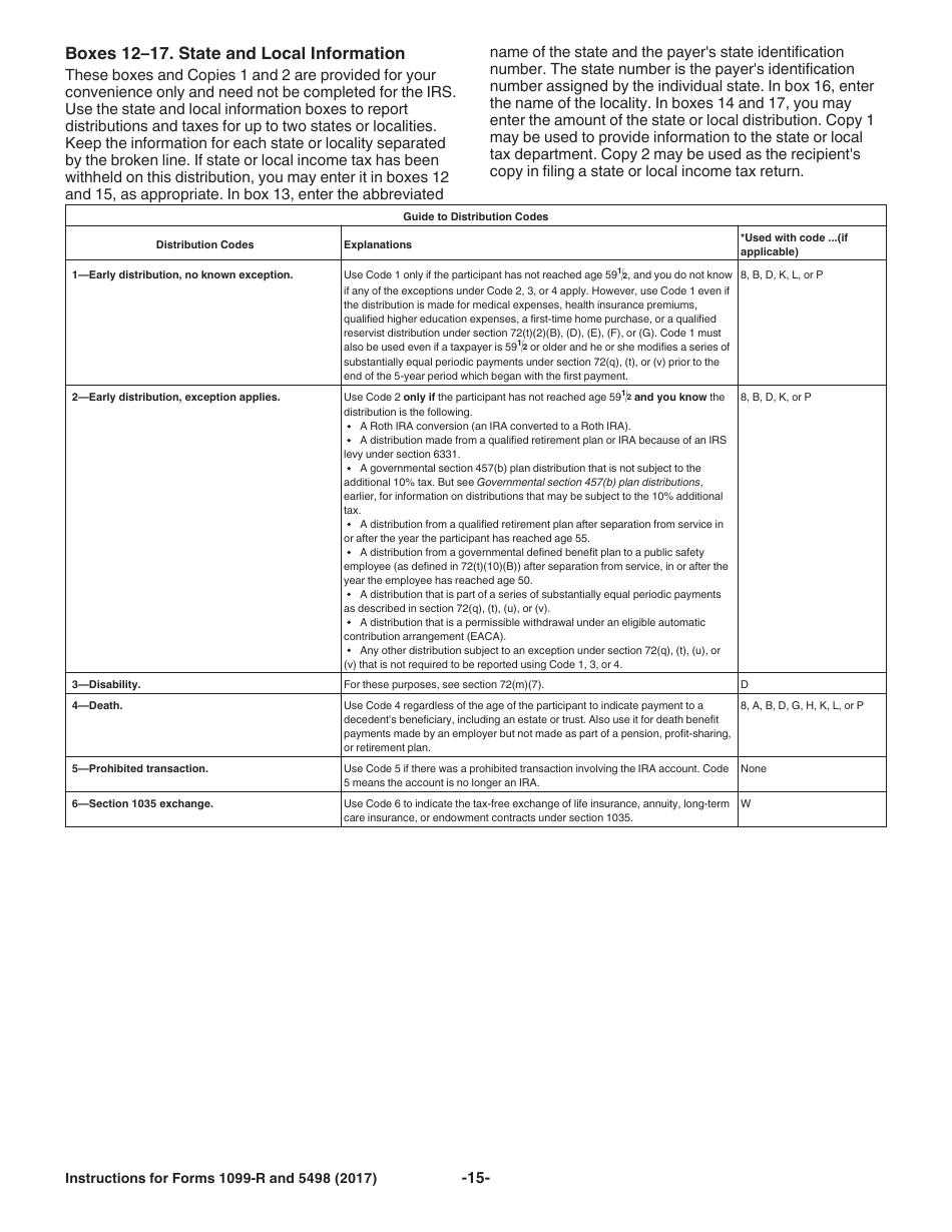Instructions for IRS Form 1099-R, 5498 Distributions From Pensions, Annuities, Retirement or Profit-Sharing Plans, IRAs, Insurance Contracts, Etc. and Ira Contribution Information, Page 15