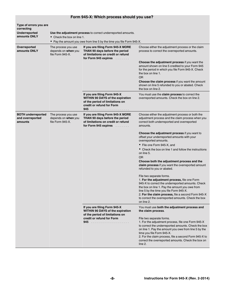 Instructions for IRS Form 945-X Adjusted Annual Return of Withheld Federal Income Tax or Claim for Refund, Page 8