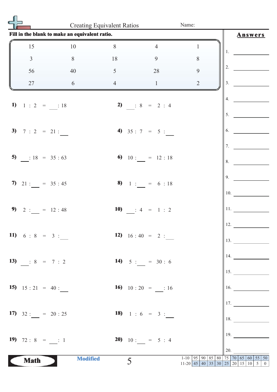 Creating Equivalent Ratios Worksheet With Answer Key Download Printable ...