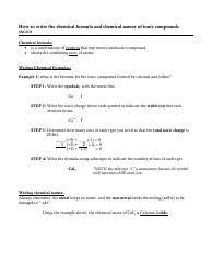 Chemical Formula and Chemical Names of Ionic Compounds Writing Methodology and Worksheet