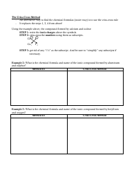 Chemical Formula and Chemical Names of Ionic Compounds Writing Methodology and Worksheet, Page 2