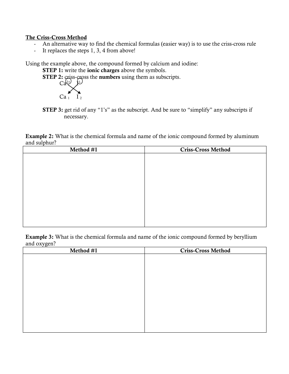 Chemical Formula and Chemical Names of Ionic Compounds Writing Methodology and Worksheet, Page 2