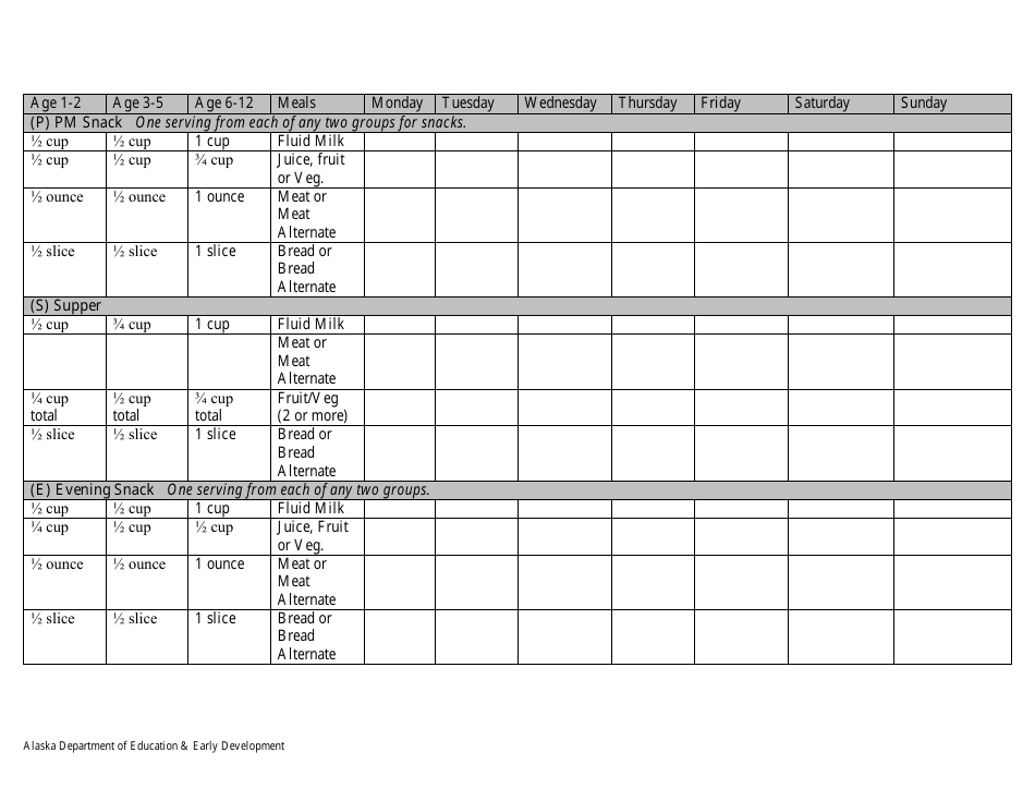 Alaska CACFP Weekly Menu Template With Quantities - Fill Out, Sign ...