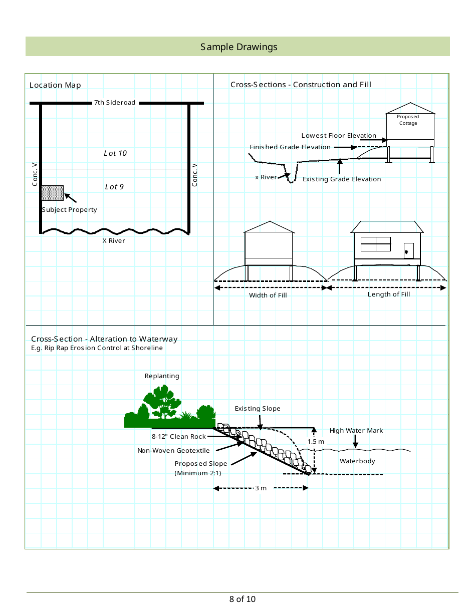Permit Application Package - Otonabee, Ontario, Canada, Page 10