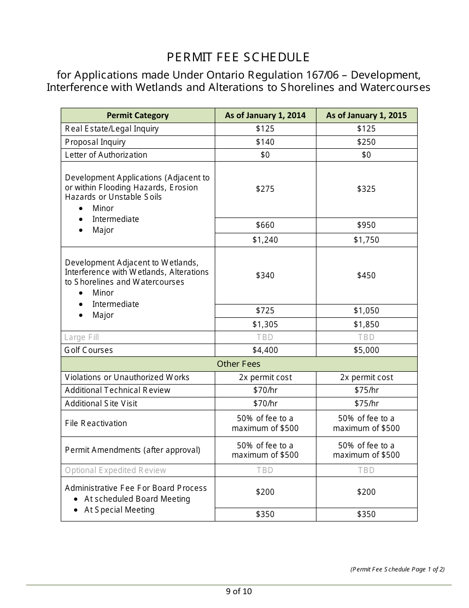 Permit Application Package - Otonabee, Ontario, Canada, Page 11