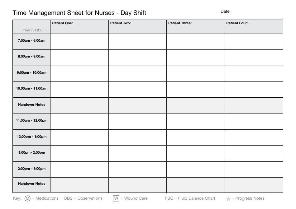 Day Evening and Night Time Management Sheet Templates for Nurses