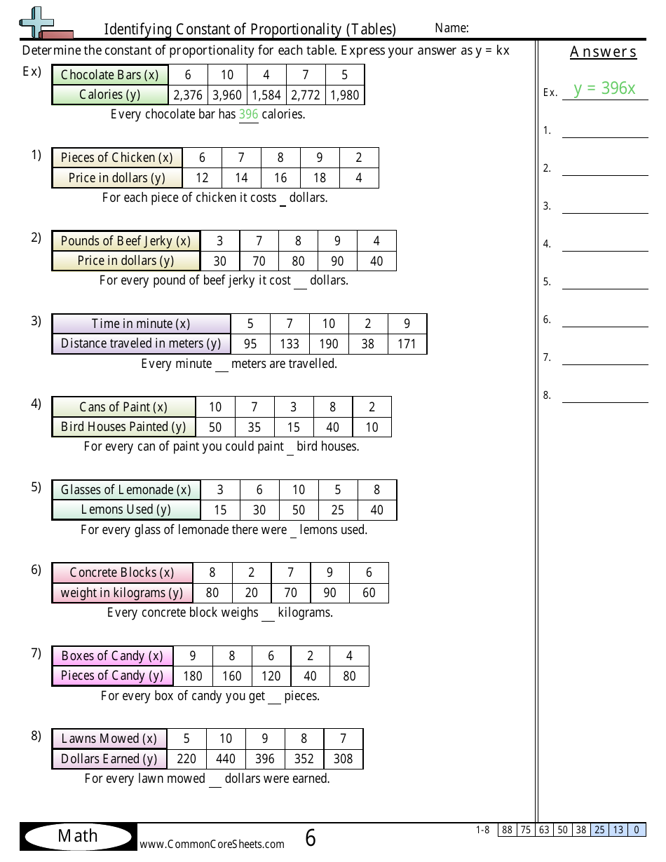 Identifying Constant of Proportionality (Tables) Worksheet With Answer