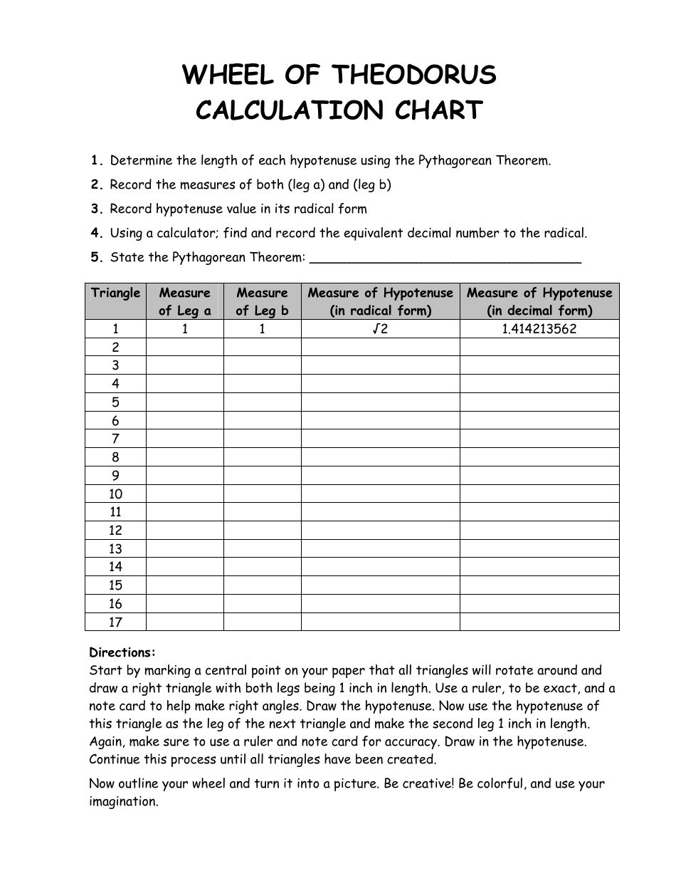 Wheel of Theodorus Project Worksheets, Page 4