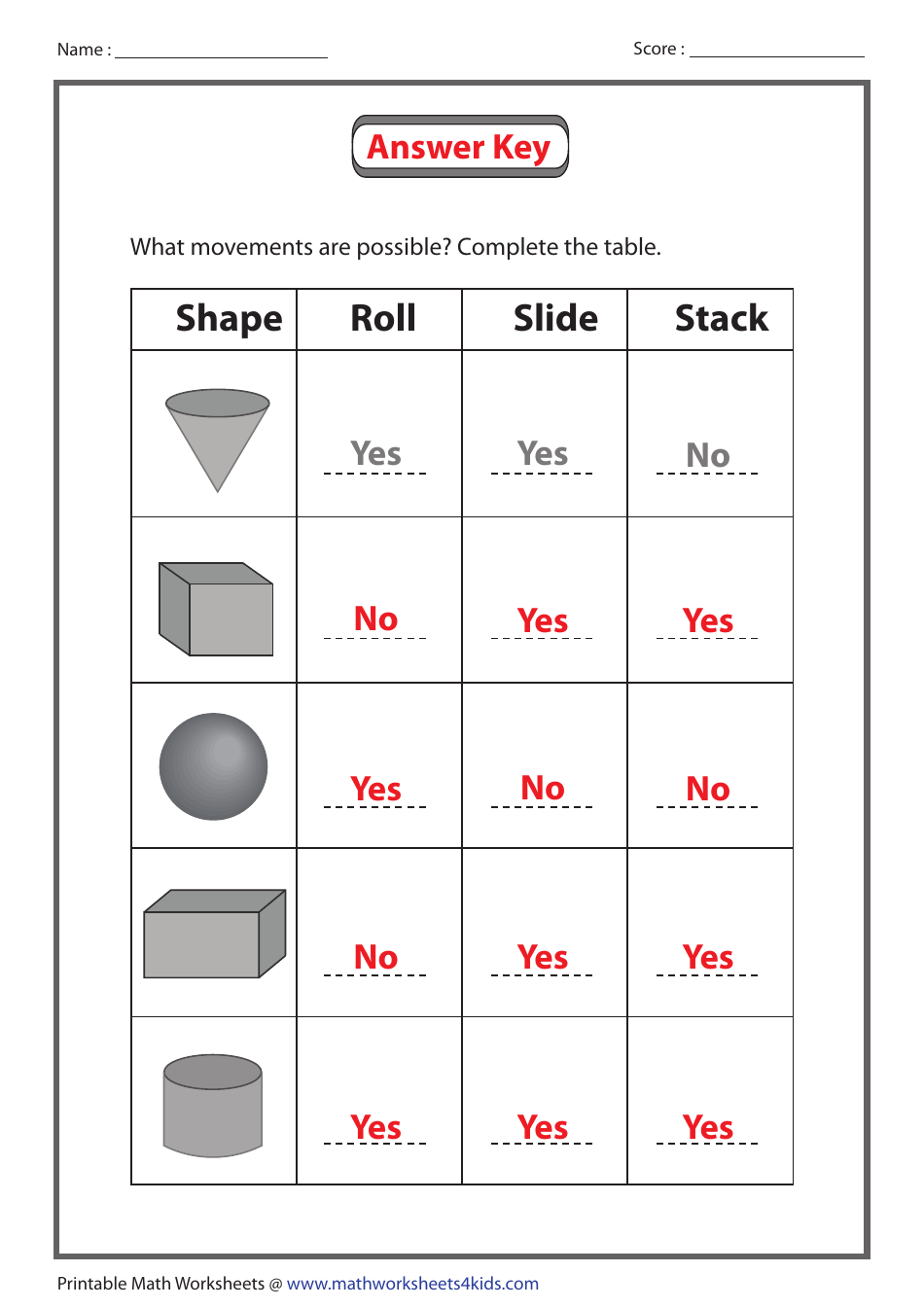 Roll, Slide and Stack Shapes Worksheet With Answers, Page 2