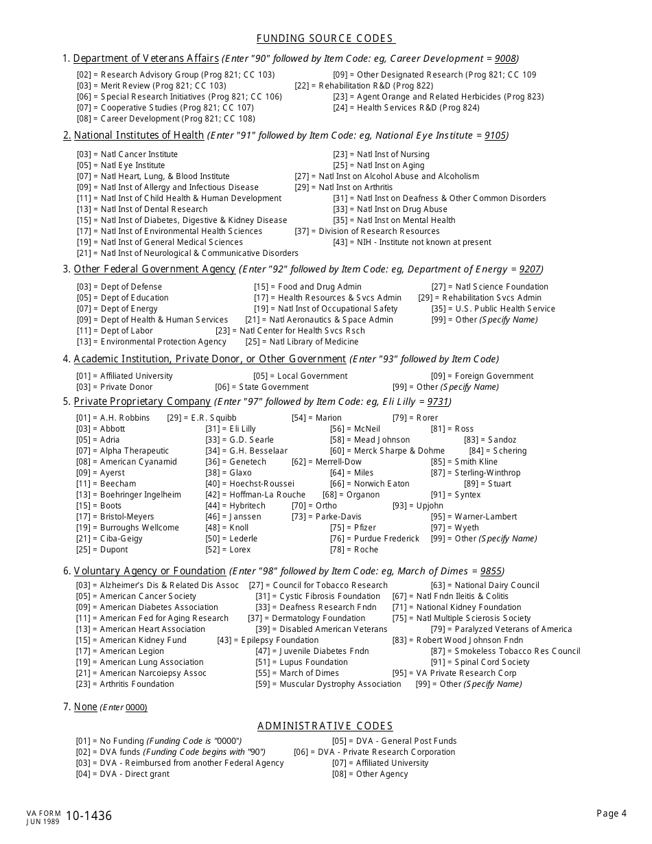 VA Form 10-1436 Research and Development Information System Project Data Sheet, Page 4