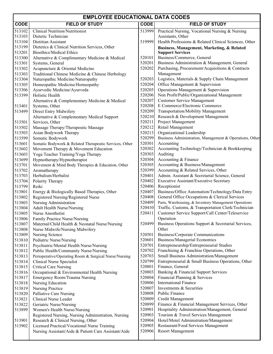 VA Form 4637 - Fill Out, Sign Online and Download Fillable PDF ...