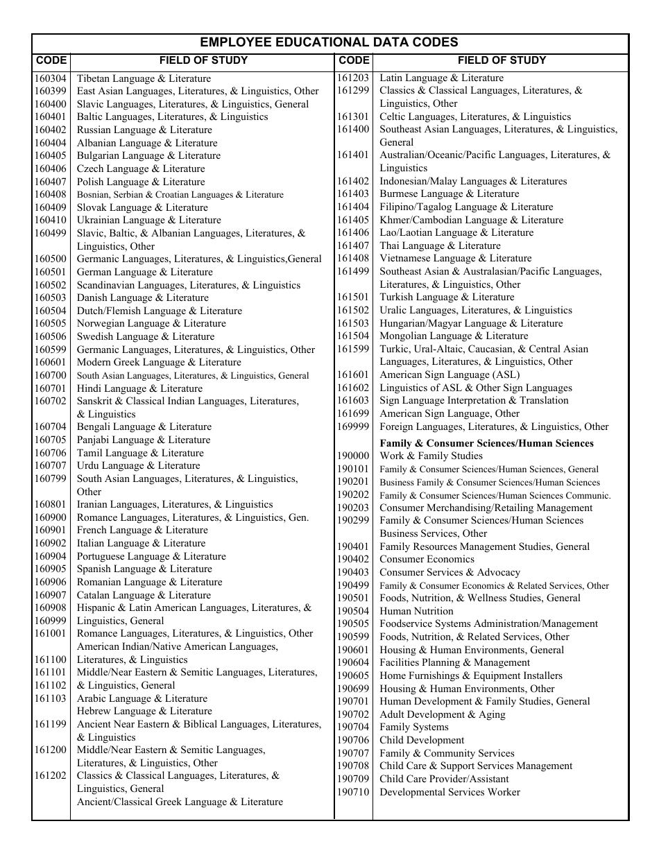 VA Form 4637 - Fill Out, Sign Online and Download Fillable PDF ...