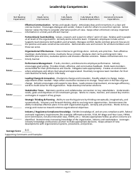 &quot;Performance Review Form - Leaders - University of Rochester&quot;, Page 4