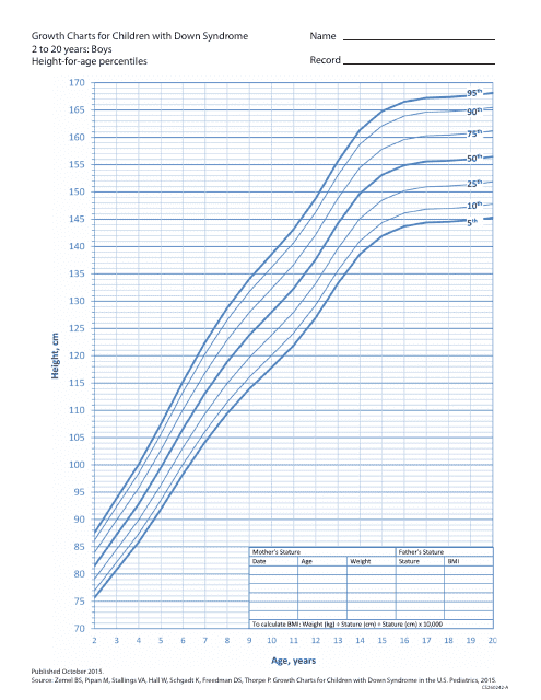 Growth Charts for Children With Down Syndrome - Boys, 2 to 20 Years - Height-For-Age Percentiles