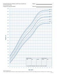 &quot;Growth Charts for Children With Down Syndrome - Boys, 2 to 20 Years - Height-For-Age Percentiles&quot;